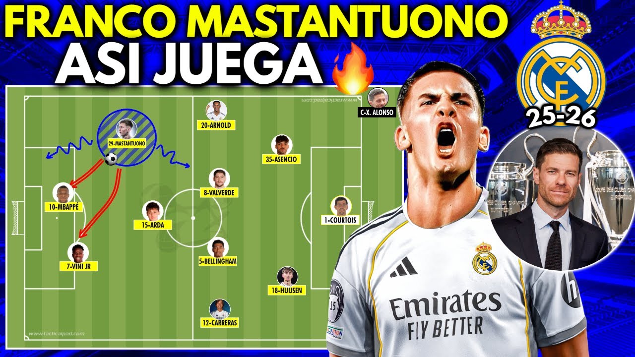 Franco Mastantuono cumple 18: presentación en el Real Madrid, posición, encaje con Xabi Alonso y estadísticas